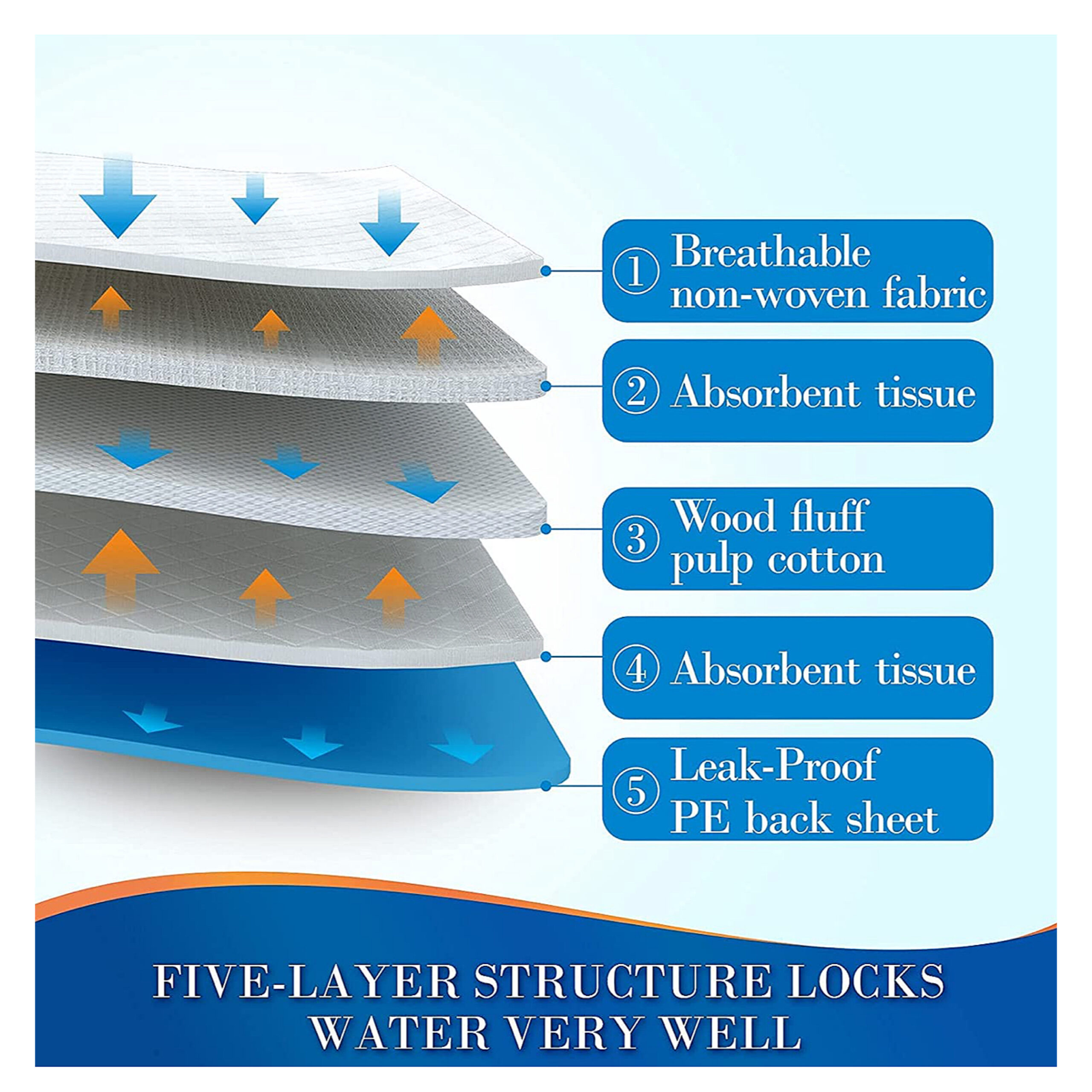 created by photogrid